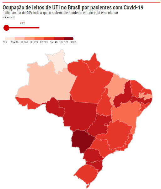 mapa de ocupação de leitos de UTI no Brasil por conta da covid-19.