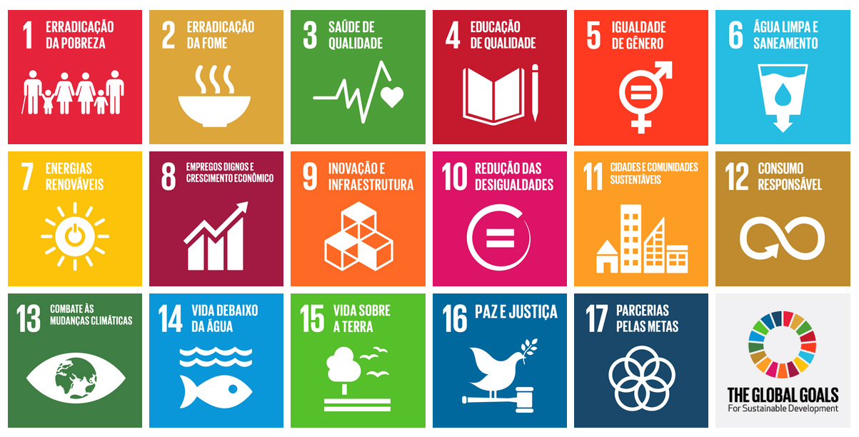Os 17 Objetivos de Desenvolvimento Sustentável da Agenda 2030.