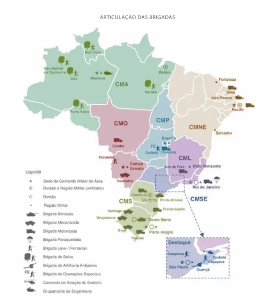Exército brasileiro: estrutura e funções