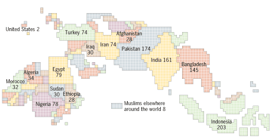 mapa mostra o tamanho de país proporcional à quantidade da população islâmica nele