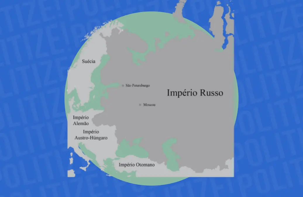 Mapa do Império Russo