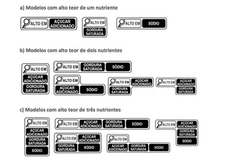 Texto: Alimentos ultraprocessados: o que o governo tem a ver com isso?
