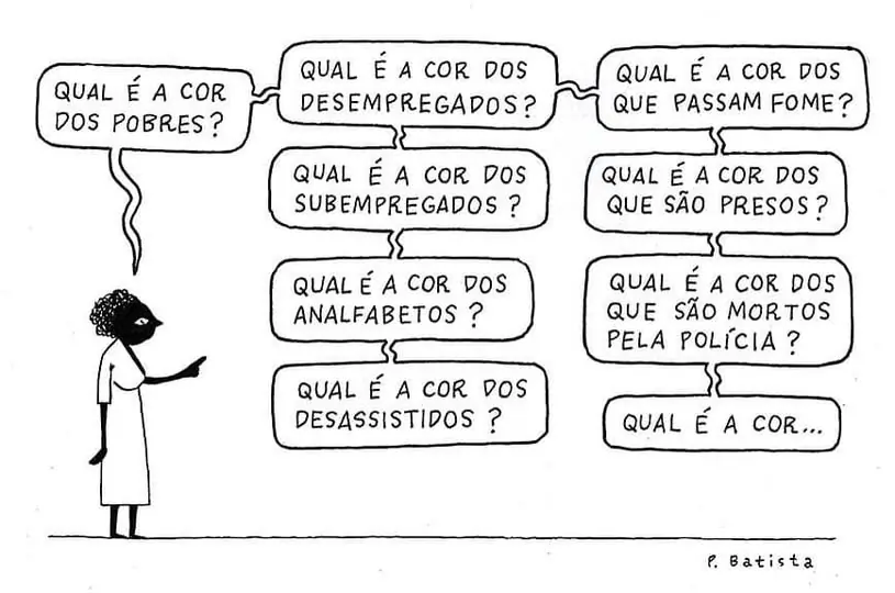 Charge representando como a teoria racial funciona. Texto: Você sabe o que foram as teorias raciais?