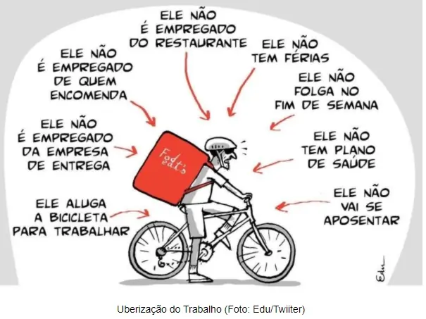 Charfe de um entregador de comida andando de bicicleta e com vários malefícios em volta daa charge do emprego em questão