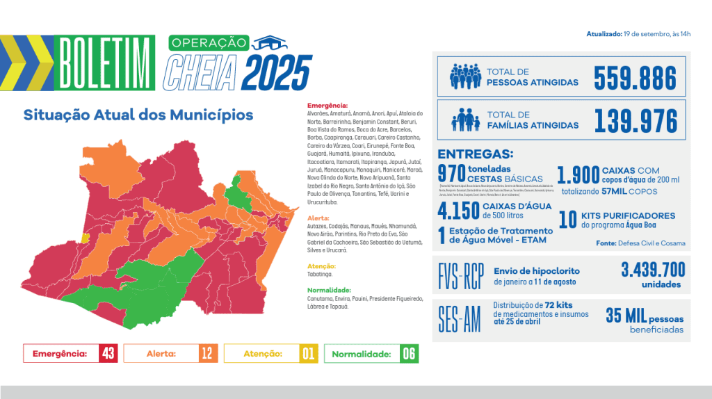 Texto: Como as mudanças climáticas agravam as chuvas e enchentes?
