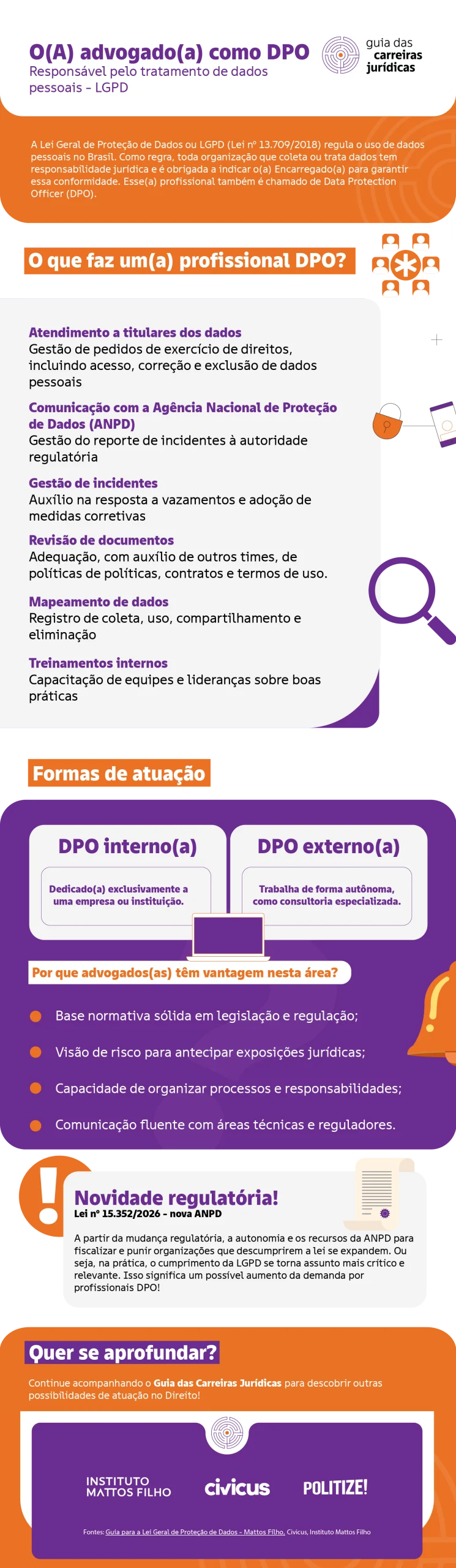 IMF_Infografico18_juridicocorporativo_v2
